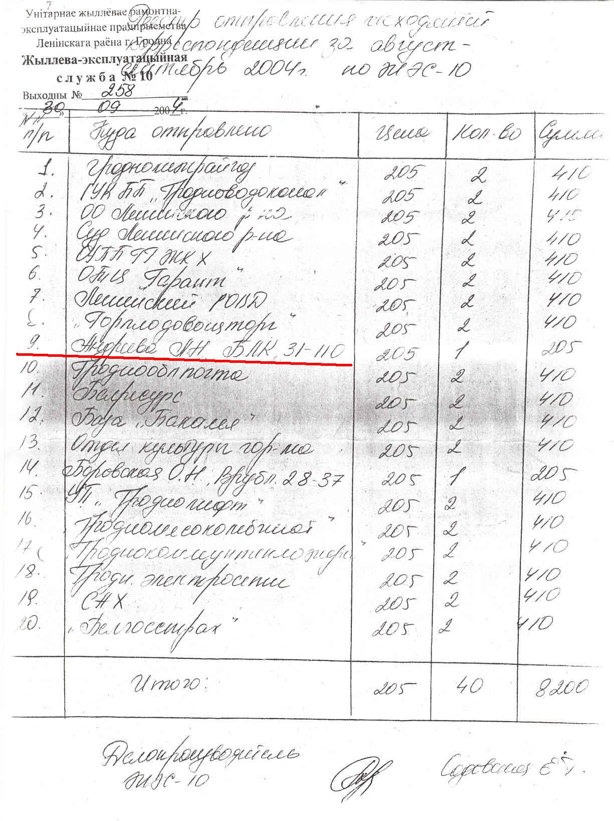 Ксерокопия реестра (№258 от 30.09.04) отправления исходящей корреспонденции за август-сентябрь 2004 г. по ЖЭС-10